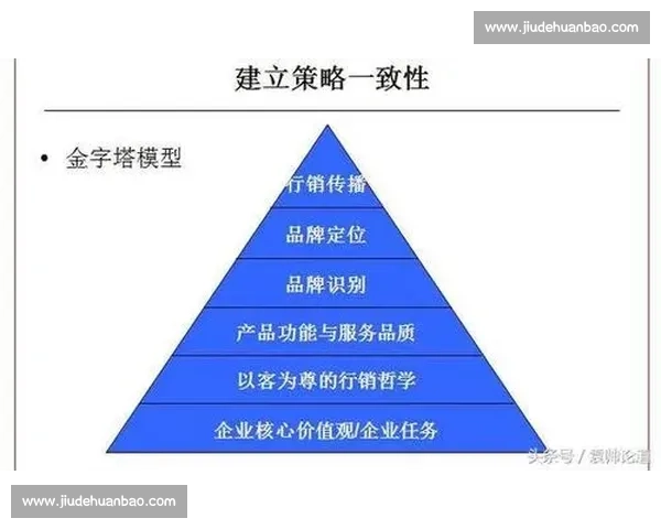 体育赛事营销创新策略与品牌价值提升实践探索