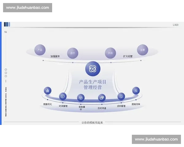 基于数字化转型的现代体育竞赛管理体系优化与运营模式创新研究 基于数字化转型的现代体育竞赛管理体系优化与运营模式创新研究