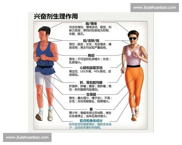 提升运动员竞技表现的心理能力培养与训练策略研究 提升运动员竞技表现的心理能力培养与训练策略研究