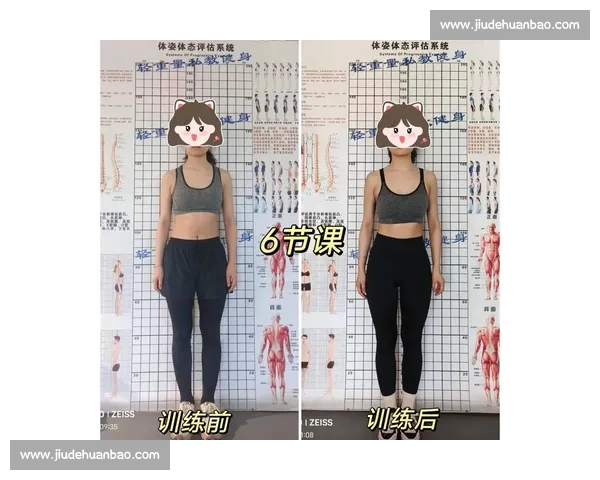 精准科学体脂管理方案助你健康塑形与长期体态优化
