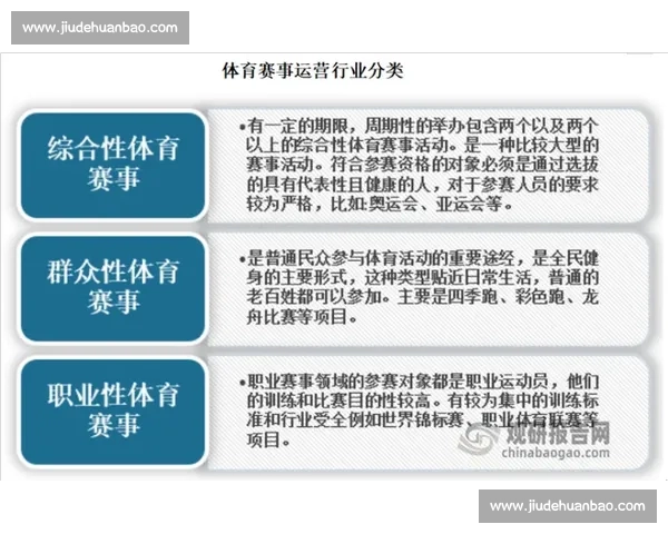 全面解析体育赛事流程与组织管理全程操作指南 全面解析体育赛事流程与组织管理全程操作指南